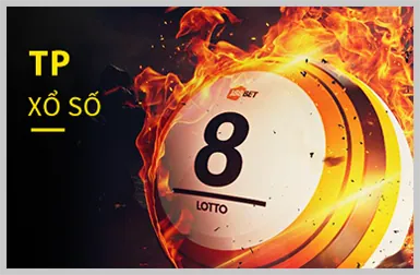 Cấp bậc VIP Bạc luckywin code